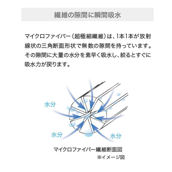 吸水タオル 速乾タオル セット 通販 フェイスタオル ヘアドライタオル carari カラリ マイクロファイバー おしゃれ シンプル 無地 吸水 速乾 吸水タオル | カラリ | 05
