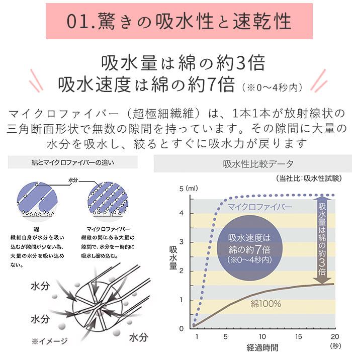 吸水タオル 速乾タオル 2枚セット 通販 フェイスタオル carari カラリ おしゃれ シンプル 無地 吸水 速乾 ふわふわ ふかふか やわらか お風呂 洗面 プール｜backyard｜03