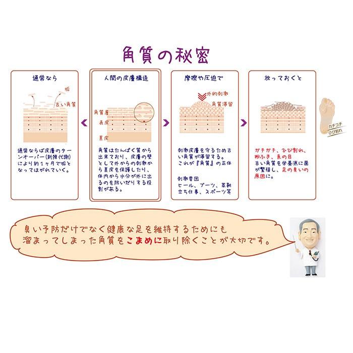 かかと 角質除去 通販 角質 足 カカトケア かかとケア 角質取り おしゃれ女子 角質やすり お手入れ 角質ケア 角質こそぎ めちゃトレ ののじ 角質落とし かかと | ブランド登録なし | 03