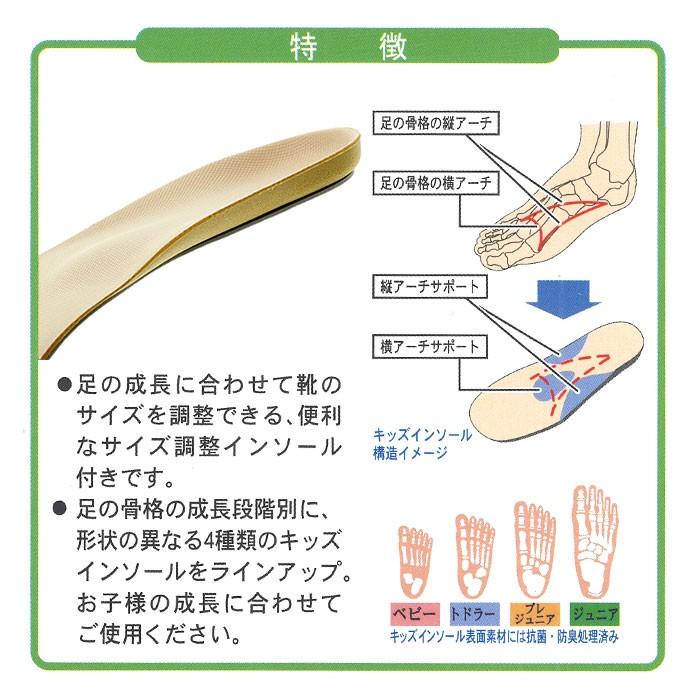 インソール キッズ 通販 子供 こども 中敷き かかと アーチ サポート 土踏まず 骨格 ベビー専用 1 2歳 トドラー専用 3 5歳 プレジュニア専用 6 7歳 Kidsinsole Backyard Family ママタウン 通販 Yahoo ショッピング