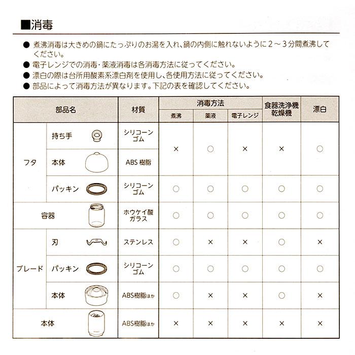 ブレンダー 離乳食 好評 エジソン エジモット パパっとクック ミキサー 小型 フードプロセッサー 離乳食ブレンダー 食洗器 ok 電子レンジ消毒 煮沸消毒 | EDISONmama | 17