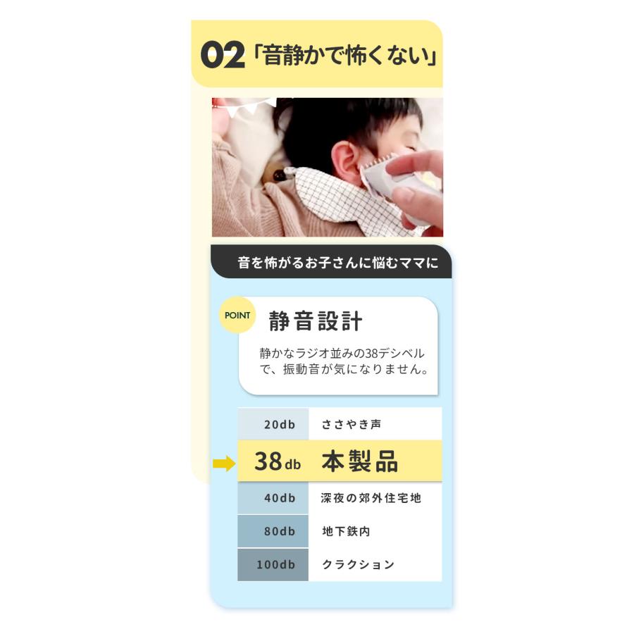 EDISONmama（エジソンママ） バリカン 通販 電動バリカン エジモット