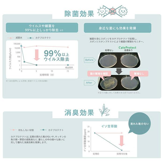 加湿器 通販加湿器 アロマウォーター 除菌 加湿器用アロマウォーター 抗菌 抗ウィルス ウイルス対策 寝室 リビング 消臭 超音波加湿器専用 Green Tea 加湿器 |  | 12