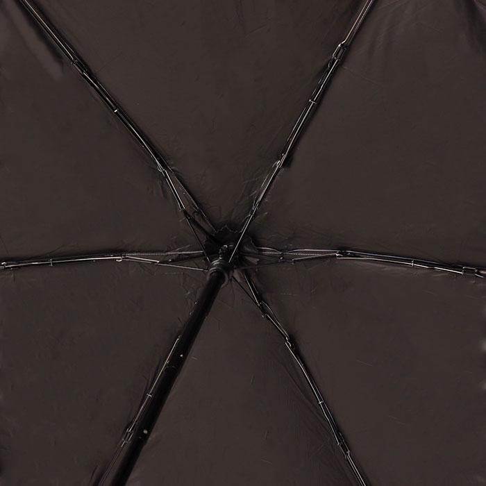 日傘 折りたたみ 通販 KIZAWA キザワ 折りたたみ傘 折りたたみ日傘 折り畳み傘 傘 かさ カサ コンパクト 手開き 日差し 5段式 カラビナ 54703-020 日傘 | KIZAWA | 15