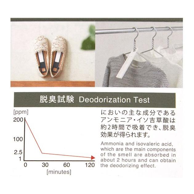 珪藻土スティック like-it ライクイット 通販 Natural Deodorizer ナチュラル デオドライザー 珪藻土 スティック 脱臭 調湿 除湿 消臭 乾燥 珪藻土スティック | Like-it | 10
