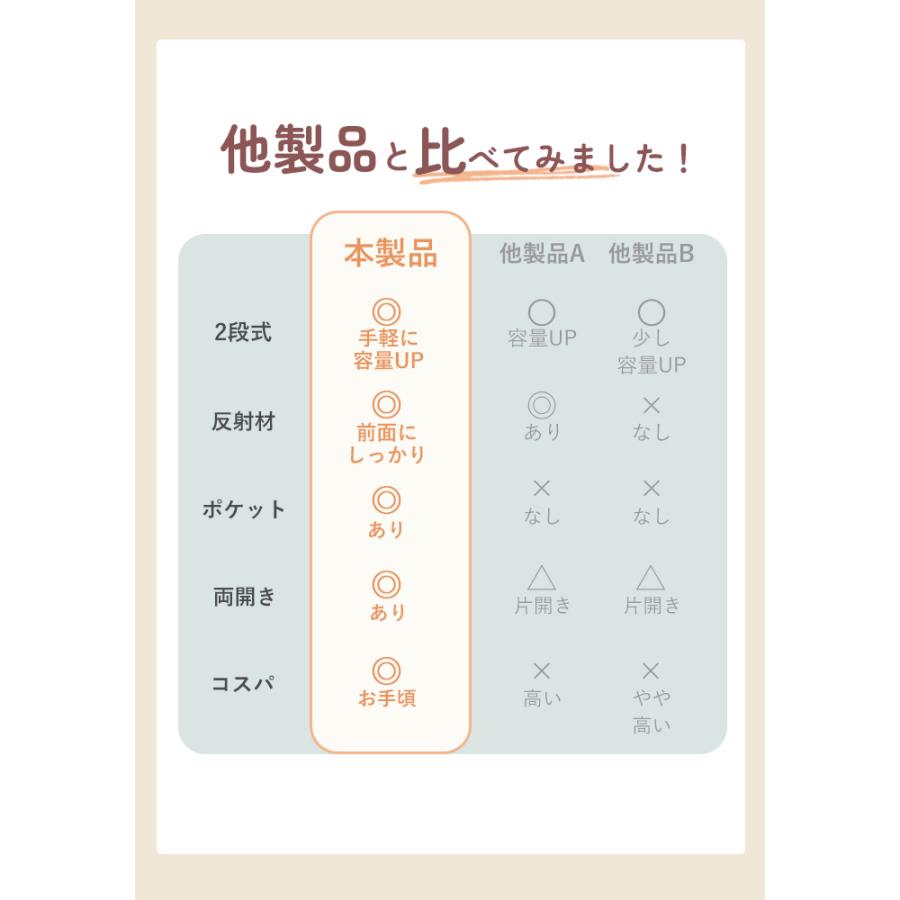 前かごカバー ワイド 好評 自転車カバー 前カゴカバー keia+ かごカバー 自転車 かご カバー 前 2段式 丈夫 定番 可愛い かわいい おしゃれ ひったくり 防犯 K |  | 12