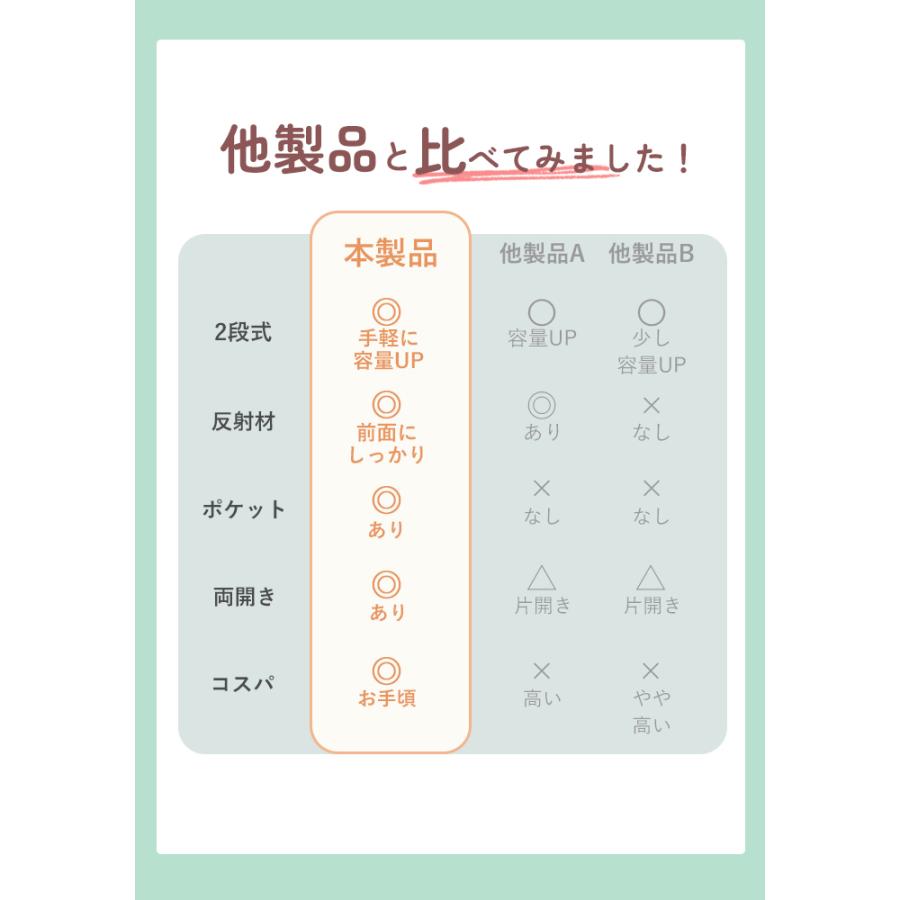 自転車 前かごカバー 防水 おしゃれ 2段式前かごカバー 定番 前かご 大型 雨 ファスナー 防水 | BACKYARD FAMILY | 15
