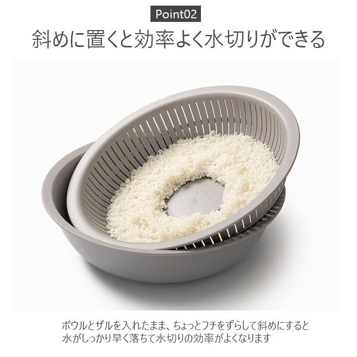 like-it ライクイット 米とぎ ザル 通販 ボウル 浅型 プレート セット 米研ぎボウル 水切り 湯引き 皿 蓋 北欧 軽量 炊飯 お米 キッチン デザイン  like-it | Like-it | 05