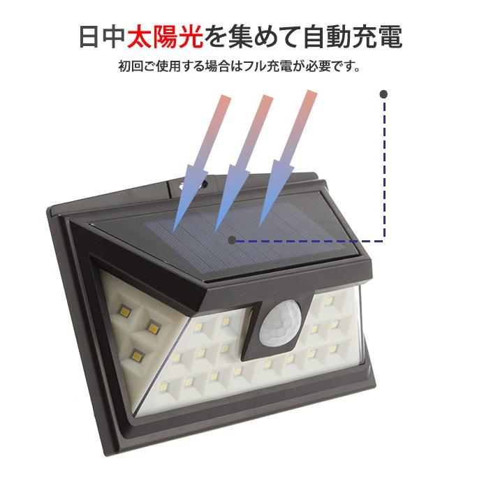 ソーラーライト 屋外 人感センサー 人気ショップが最安値挑戦 Led 明るい センサー おしゃれ 防水 駐車場 24led 玄関入口 玄関周り ライト センサーライト