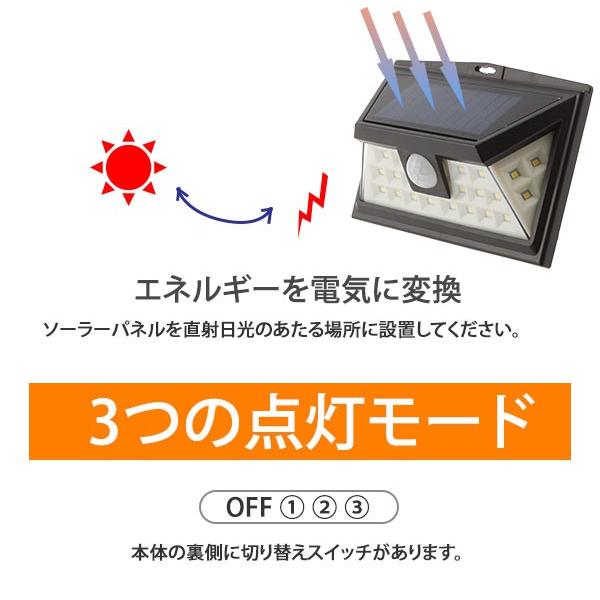 ソーラーライト 屋外 人感センサー 人気ショップが最安値挑戦 Led 明るい センサー おしゃれ 防水 駐車場 24led 玄関入口 玄関周り ライト センサーライト