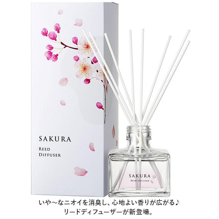 リードディフューザー 通販リードディフューザー スティック リード ディフューザー 芳香剤 スティックディフューザー アロマ アロマディフューザー ルームフレ | ブランド登録なし | 07