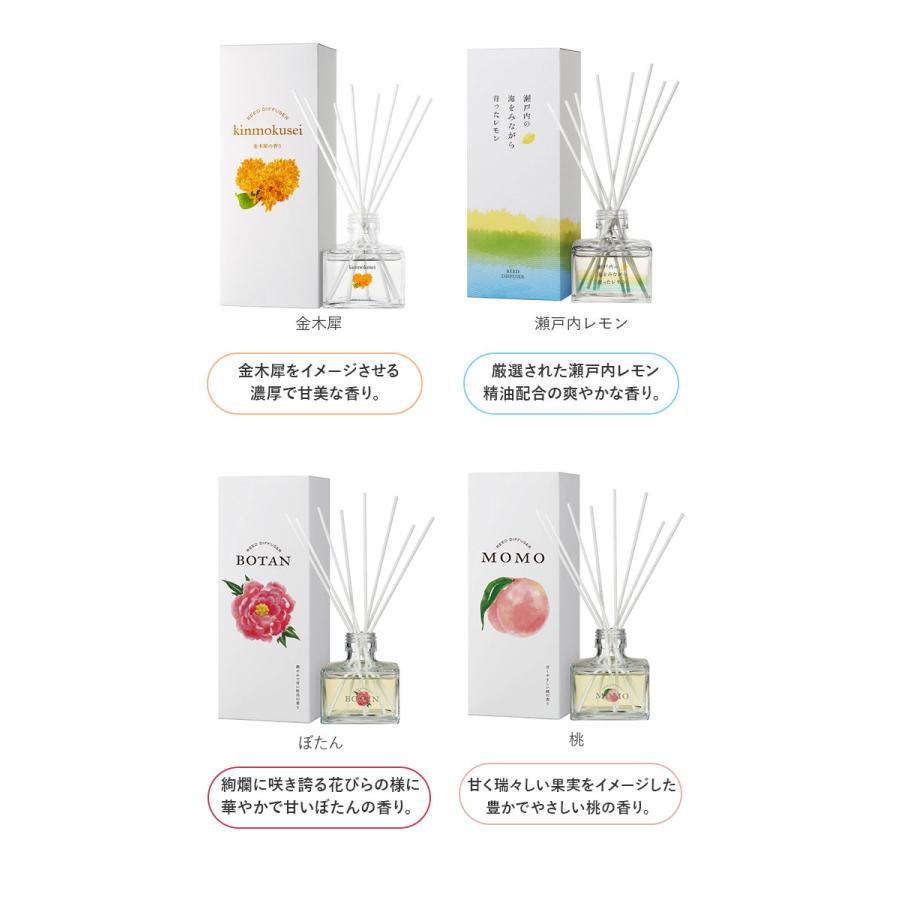 リードディフューザー 通販リードディフューザー スティック リード ディフューザー 芳香剤 スティックディフューザー アロマ アロマディフューザー ルームフレ | ブランド登録なし | 12