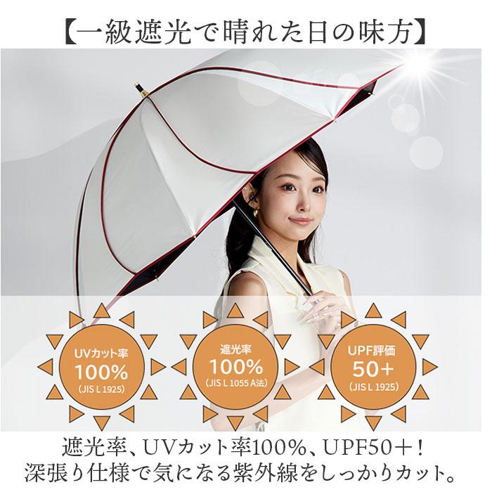 キザワ 日傘 ショート丈 通販 KIZAWA M55HB081API 長傘 ショート丈日傘 傘 ショート かさ カサ icolon ameri 花びら 55cm 8本骨 手開き おしゃれ キザワ |  | 07