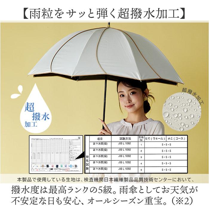 キザワ 日傘 ショート丈 通販 KIZAWA M55HB081API 長傘 ショート丈日傘 傘 ショート かさ カサ icolon ameri 花びら 55cm 8本骨 手開き おしゃれ キザワ |  | 09