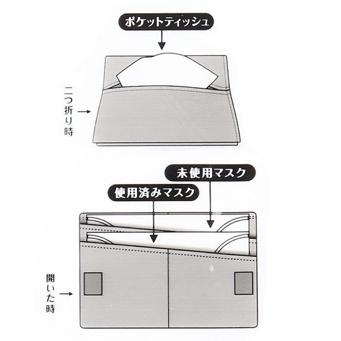 マスクケース 持ち運び 通販 おしゃれ かわいい マスクポーチ テッシュケース 一時保管 仕切り ポケット付き シンプル レディース メンズ 男女兼用 マスクケース | BACKYARD FAMILY | 07