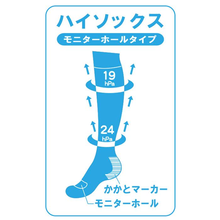 着圧ソックス 通販着圧ソックス 医療用 好評 MBメディカル レディース メンズ ちゃくあつそっくす メディカルソックス ハイソックス ミドル ひざ下 着圧ソックス |  | 10