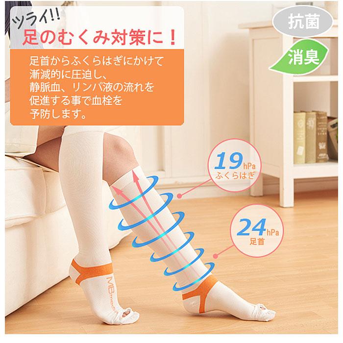 着圧ソックス 通販着圧ソックス 医療用 レディース メンズ MB