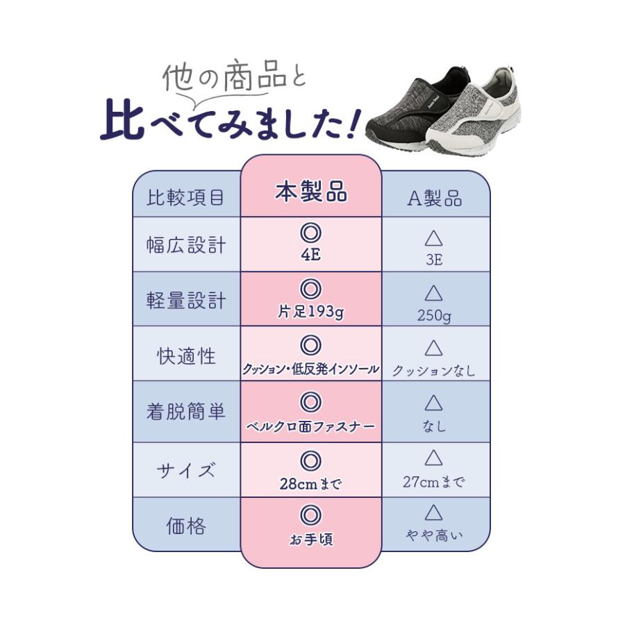 介護シューズ メンズ 通販 リハビリシューズ 4e 幅広 院内 シューズ 入院 病院 スニーカー 介護用シューズ ルームシューズ 室内 軽量 高齢者用シューズ |  | 19