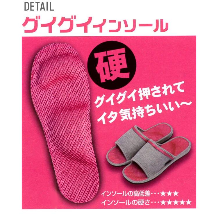 健康サンダル レディース メンズ アルファックス メガ押しふみっぱ 健康スリッパ 足ツボ 足つぼ 室内 オフィス 室内履き オフィスサンダル Backyard Family 通販 Paypayモール