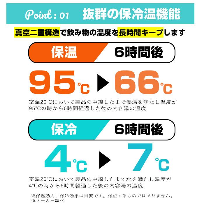 マグボトル 通販マグボトル おしゃれ ステンレスマグボトル 約 500ml 550ml ステンレスボトル 水筒 大人用水筒 保冷 保温 ネイビー ホワイト メンズ  マグボトル |  | 09
