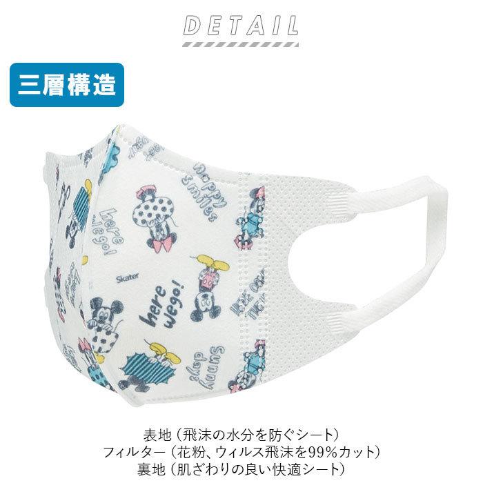 マスク 子供 不織布 5枚入り 2セット 通販 立体 こども キャラクター 柄 かわいい 恐竜 子供用 3歳 2歳 ベビーマスク 幼児用マスク 使い捨て Backyard Family 通販 Paypayモール