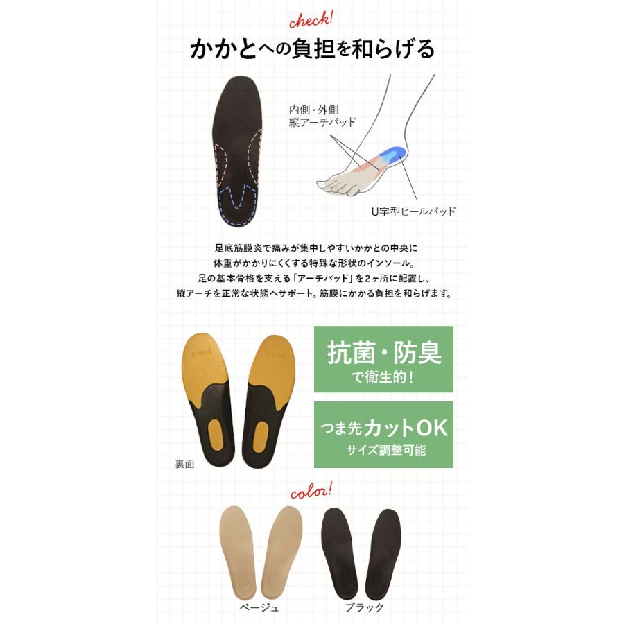 足底筋膜炎 インソールプロ 足底筋膜炎 通販 正規品 おすすめ 立ち仕事 定番 土踏まず 衝撃吸収 女性 レディース insole なかじき 中敷き メンズ |  | 07