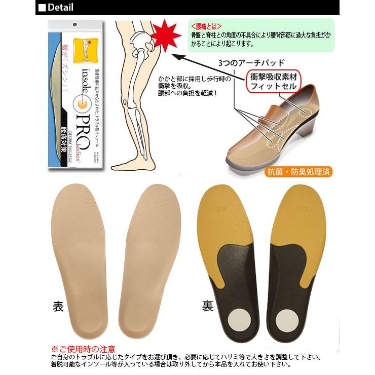 インソールプロ 腰痛 通販 正規品 おすすめ 立ち仕事 定番 土踏まず