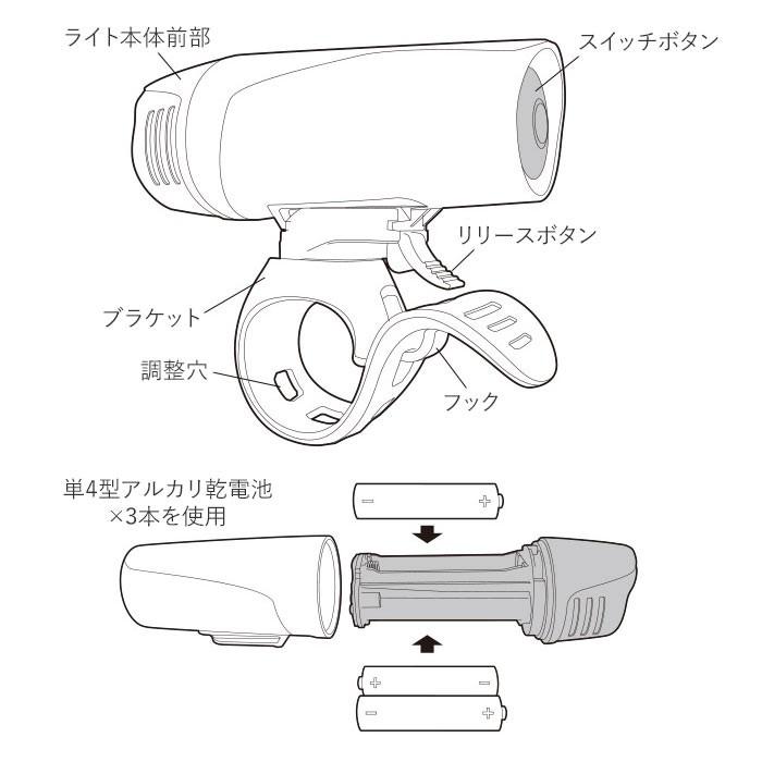 自転車 ライト 明るい 通販 LED おしゃれ サイクリング 生活 防水 ハンドル取付タイプ 着脱簡単 夜 夜道 キャンプ アウトドア 自転車通勤 通学 取付簡単 自転車 | ブランド登録なし | 11