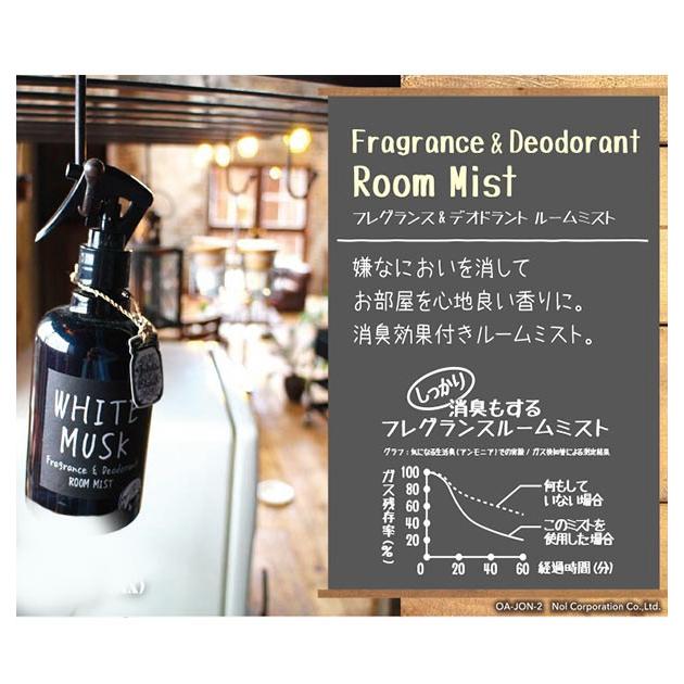 芳香剤 部屋用 2個セット 通販 消臭スプレー 部屋 ホワイトムスク インテリア ルームミスト おしゃれ 香水 香り フレグランス デオドラントミスト 芳香剤 | John's Blend | 09