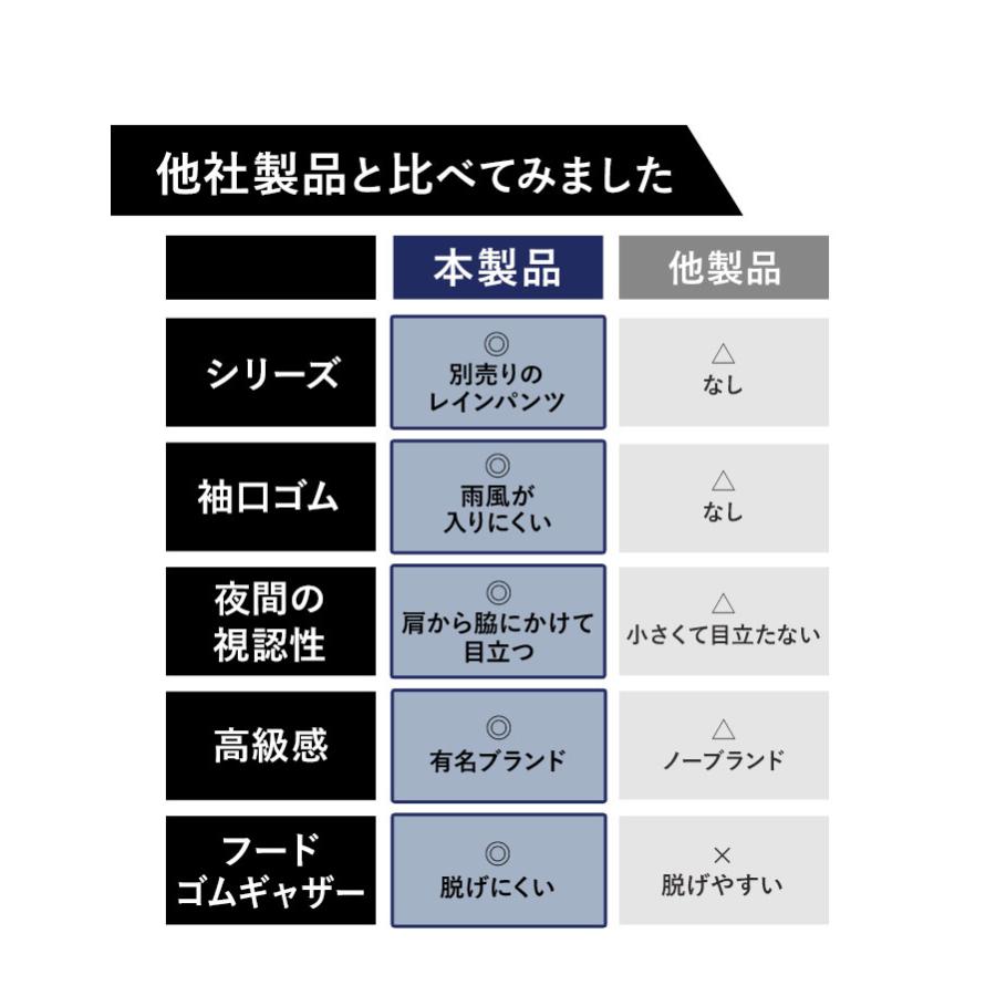 レインコート 通販レインコート キッズ ランドセル対応 ファスナー 好評 アウトドアプロダクツ OUTDOOR PRODUCTS 男の子 女の子 130 140 150 雨具 レインウェア | OUTDOOR PRODUCTS | 17