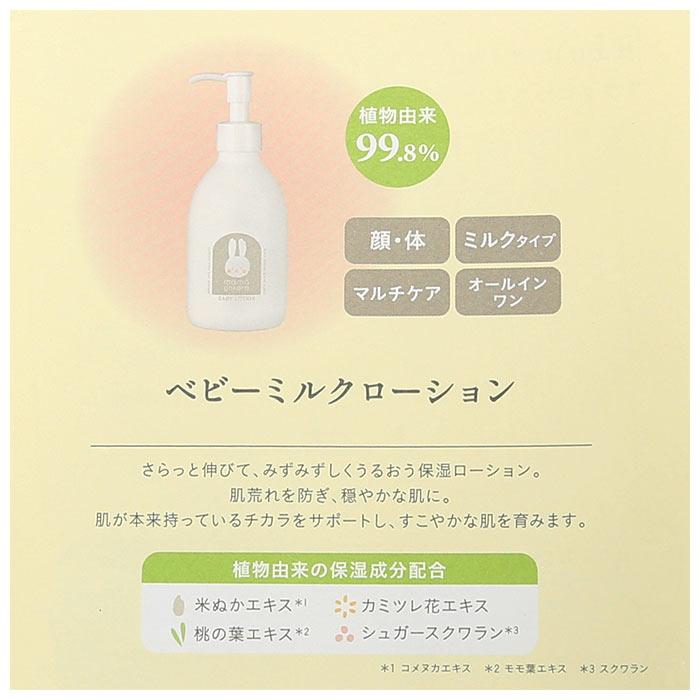 ベビー 通販ベビー スキンケア セット おでかけセット お出かけ お泊り ミニサイズ 植物由来 無添加 日本製 皮ふテスト済 全身シャンプー 50ml ミルクローション | mamagokoro | 10