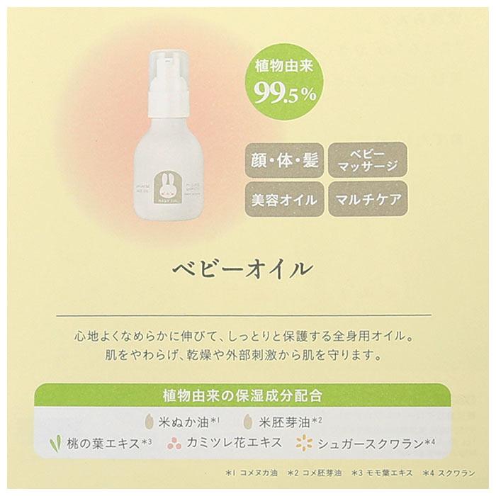 ベビー 通販ベビー スキンケア セット おでかけセット お出かけ お泊り ミニサイズ 植物由来 無添加 日本製 皮ふテスト済 全身シャンプー 50ml ミルクローション | mamagokoro | 12
