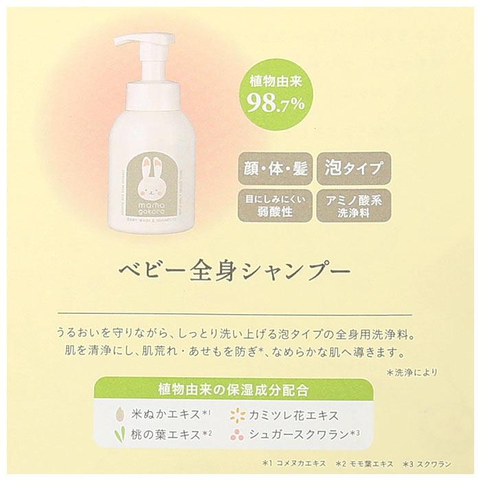 ベビー 通販ベビー スキンケア セット おでかけセット お出かけ お泊り ミニサイズ 植物由来 無添加 日本製 皮ふテスト済 全身シャンプー 50ml ミルクローション | mamagokoro | 08