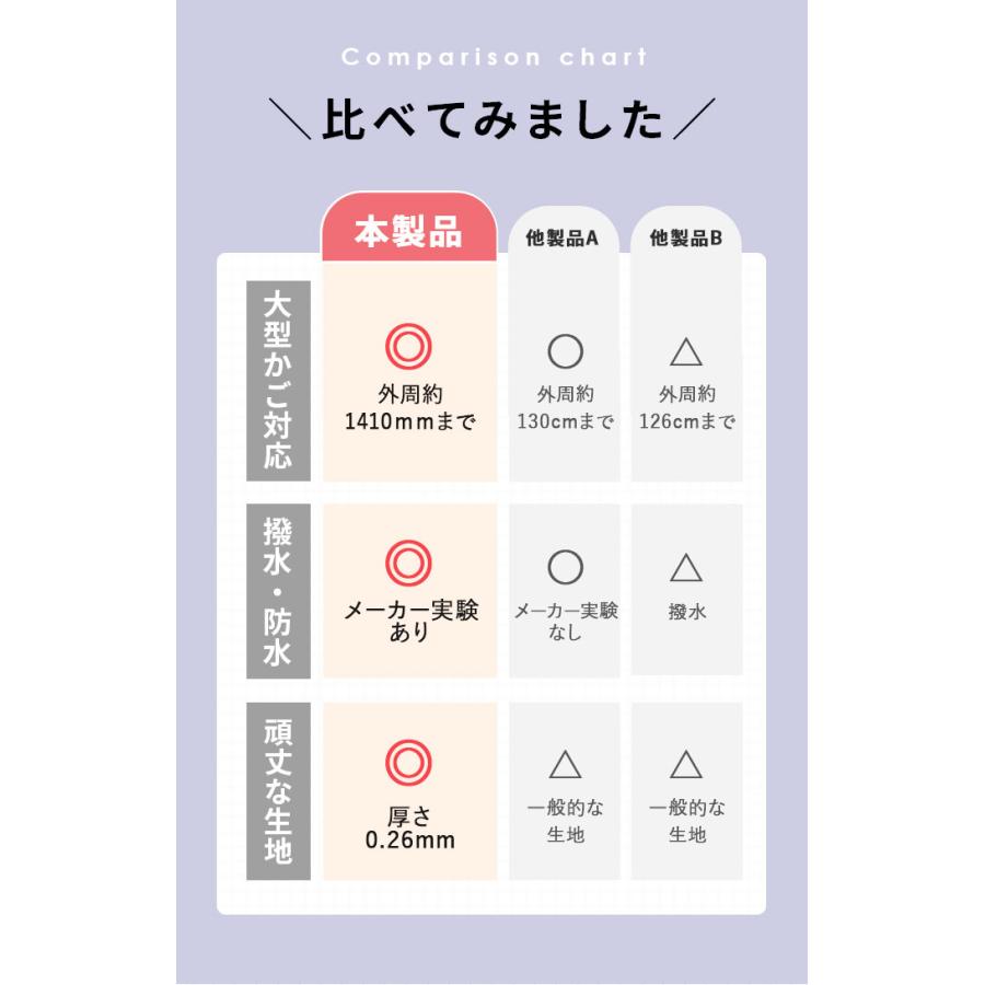 自転車 かごカバー 前 通販 カゴカバー 前カゴ カバー 前かごカバー 大きめ ワイド 容量アップ たっぷりカゴカバー 厚手 丈夫 防水加工 撥水 フロントバスケット |  | 16