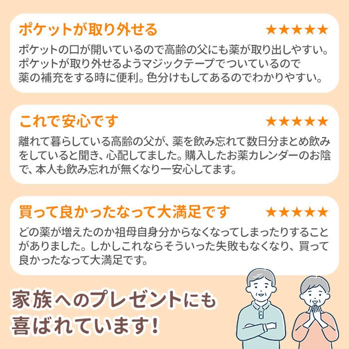 ウォールポケット おしゃれ カレンダー 入れやすくて出しやすい お薬カレンダー お薬ポケット お薬カレンダー 薬 収納 ケース 飲み忘れ防止 | COGIT | 07