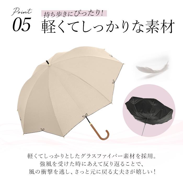 BACKYARD FAMILY（バックヤードファミリー） 傘 parasol 傘 55cm 長傘