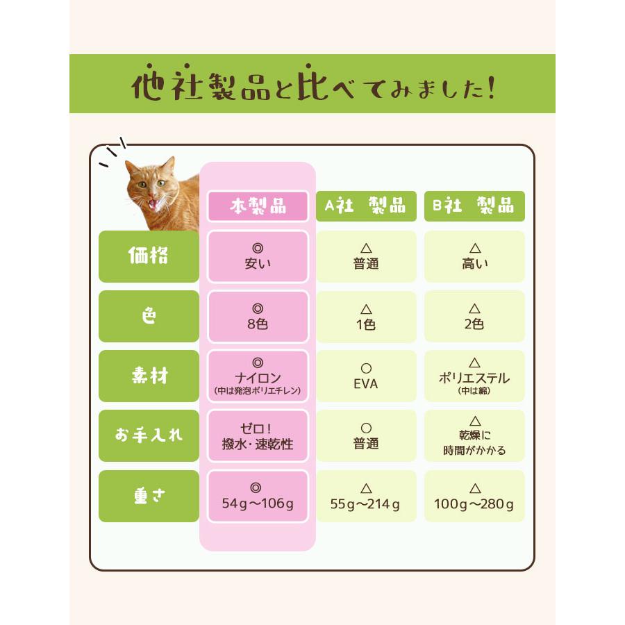 エリザベスカラー ソフト 犬 猫 好評 ドーナツ クッション ソフトエリザベスカラー ロングタイプ 柔らかい 術後 ペット 首 柔らか 傷口保護 エリザベスカラー |  | 12