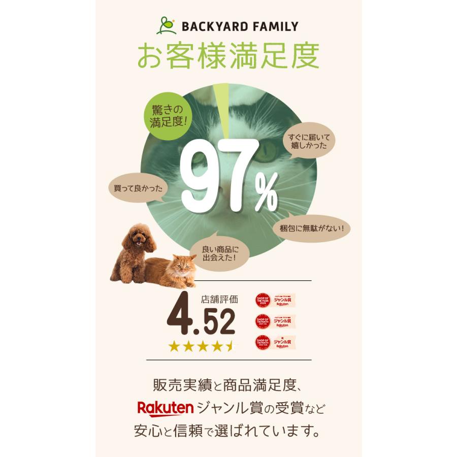 エリザベスカラー ソフト 犬 猫 好評 ドーナツ クッション ソフトエリザベスカラー ロングタイプ 柔らかい 術後 ペット 首 柔らか 傷口保護 エリザベスカラー |  | 01