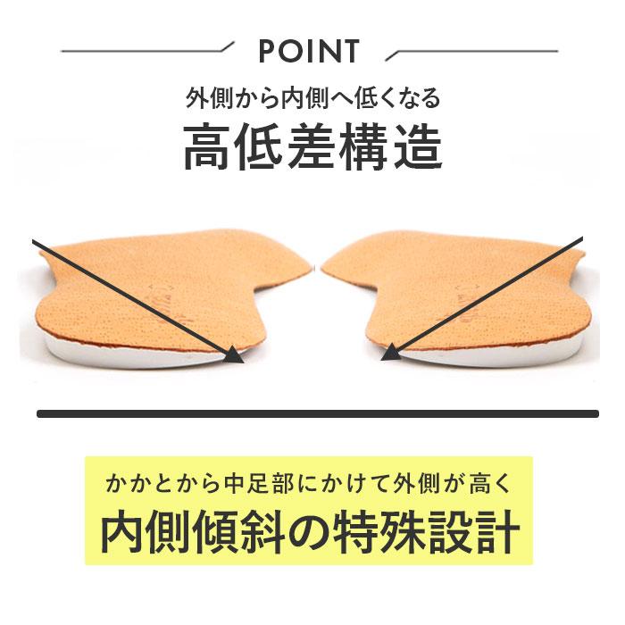 ペダック コレクトプラス インソール 通販 中敷き 衝撃吸収 疲れにくい シューズ 足に馴染む 本革 革 O脚 О脚歩行 О脚歩行用 高級感 高級 pedaq ペダック |  | 03