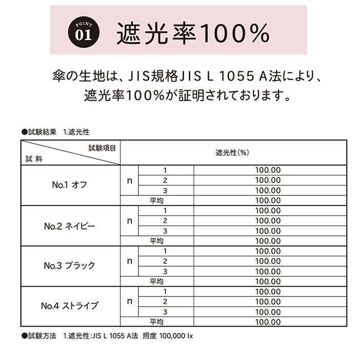 日傘 完全遮光 折りたたみ 通販 傘 おしゃれ ブランド UVカット 遮光率 100% スポーツ観戦 晴雨兼用傘 撥水 はっ水 超撥水 かさ 紫外線 対策 赤外線カット|BACKYARD FAMILY|05