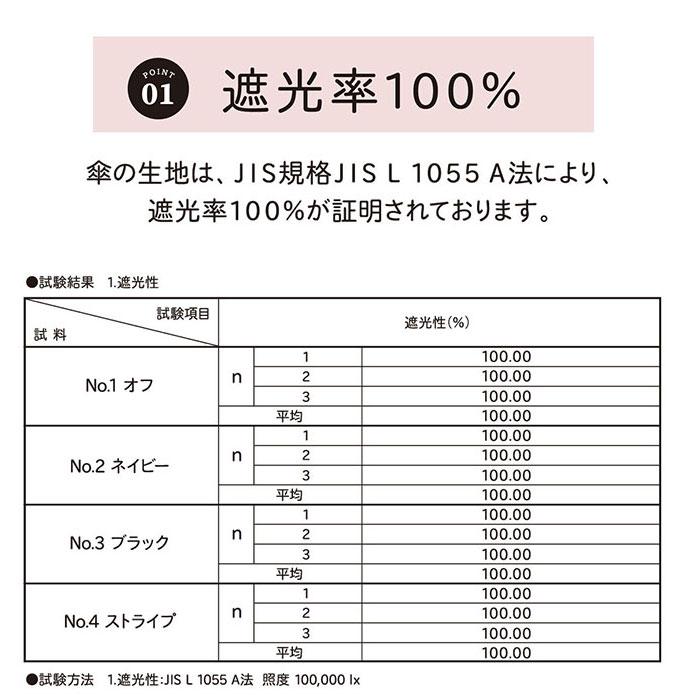 日傘 完全遮光 長傘 通販 傘 おしゃれ ブランド UVカット 遮光率 100% スポーツ観戦 晴雨兼用傘 撥水 はっ水 超撥水 かさ 紫外線 対策 赤外線カット | pink trick | 09
