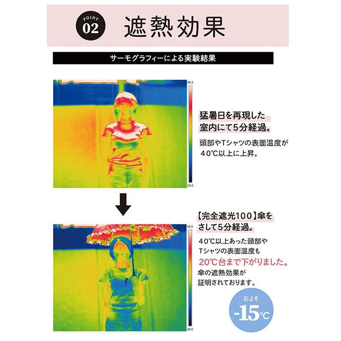 日傘 完全遮光 長傘 通販 傘 おしゃれ ブランド UVカット 遮光率 100% スポーツ観戦 晴雨兼用傘 撥水 はっ水 超撥水 かさ 紫外線 対策 赤外線カット | pink trick | 11
