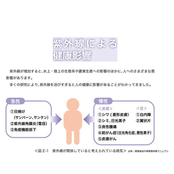 日傘 完全遮光 長傘 通販 傘 おしゃれ ブランド UVカット 遮光率 100% スポーツ観戦 晴雨兼用傘 撥水 はっ水 超撥水 かさ 紫外線 対策 赤外線カット | pink trick | 15