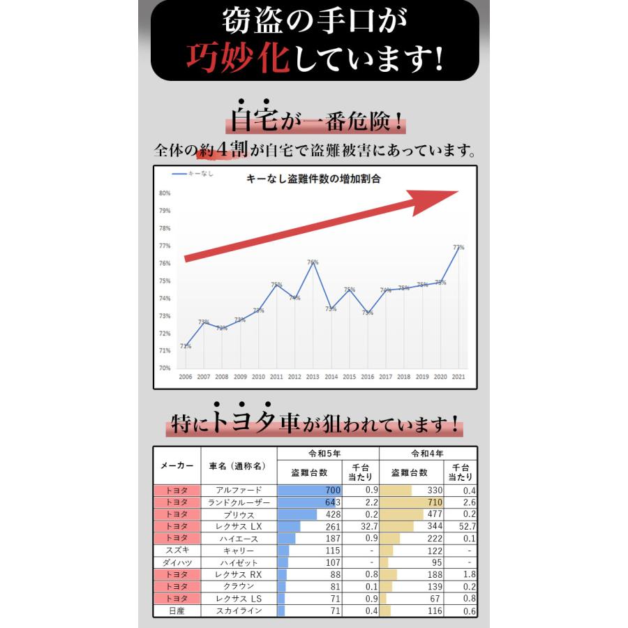 ハンドルロック ワイヤー式 通販 ハンドル ロック 車 盗難防止 ステアリングロック 自動車 セキュリティ対策 カーセキュリティー 防犯グッズ  ハンドルロック |  | 04