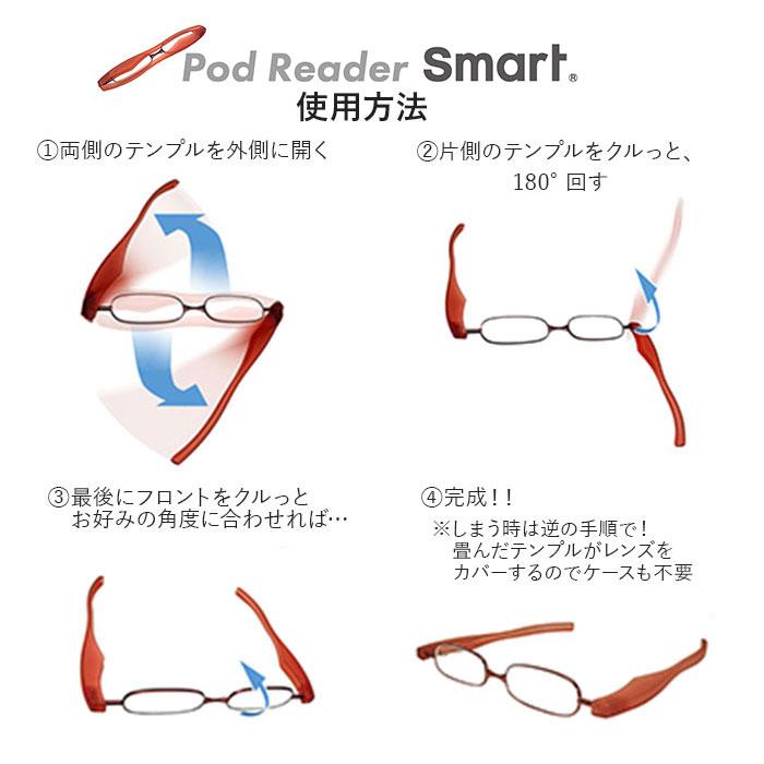 ポッドリーダー 通販ポッドリーダー smart スマート 好評 メンズ レディース 老眼鏡 おしゃれ 女性用 男性用 リーディンググラス 携帯用 ポッドリーダー |  | 10