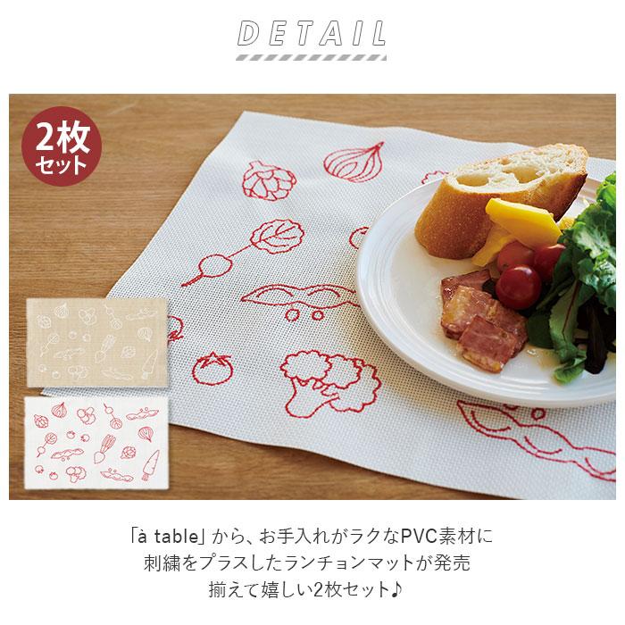 ランチョンマット 2枚セット 通販 撥水 はっ水 おしゃれ 洗える 手洗い 32 45cm プレースマット 子供 キッズ ファミリー お揃い おそろい シンプル Backyard Family 通販 Paypayモール