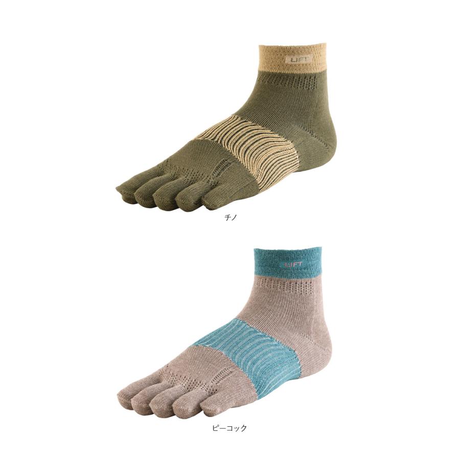 靴下 メンズ スポーツ 通販 アールエルソックス レディース ミドル丈 スポーツソックス 5本指ソックス 吸汗 抗菌 防臭 超立体製法 アーチサポート 靴下 |  | 19