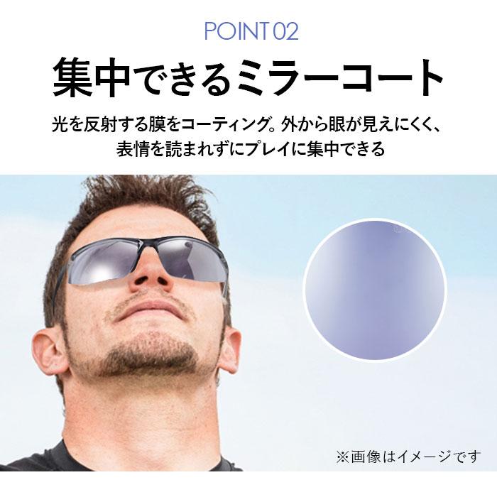 スワンズ SWANS スワンズ スポーツサングラス SAMV-0714 通販 スポーツ サングラス ゴルフサングラス メガネ めがね 眼鏡 耐衝撃性 ドライブ Airless-Move | SWANS | 06
