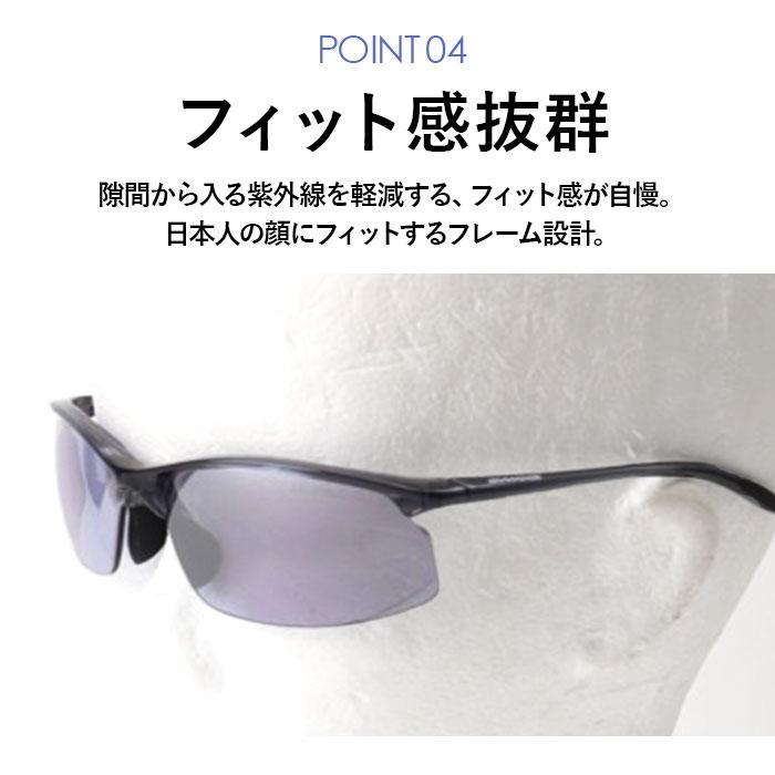スワンズ SWANS スワンズ スポーツサングラス SAMV-0714 通販 スポーツ サングラス ゴルフサングラス メガネ めがね 眼鏡 耐衝撃性 ドライブ Airless-Move | SWANS | 08