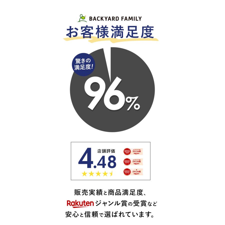 マック 通販マック レインウェア AS-6700 Makku レインスーツ レインコート 上下 メンズ レディース 男女兼用 ユニセックス 撥水 はっ水 防水テープ 透湿 | Makku | 04